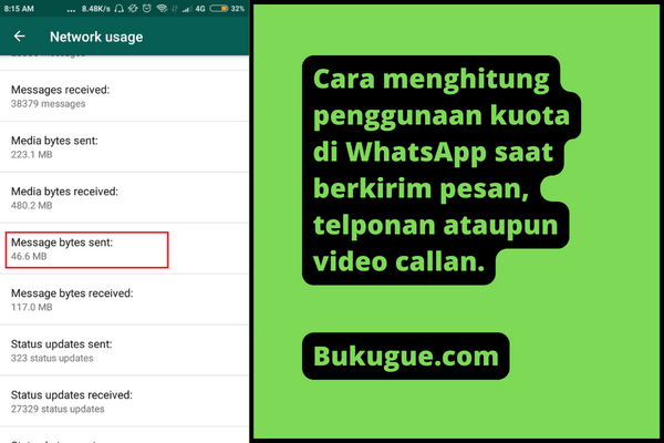 Berapa kuota WhatsApp saat berkirim pesan, telpon atau video call?