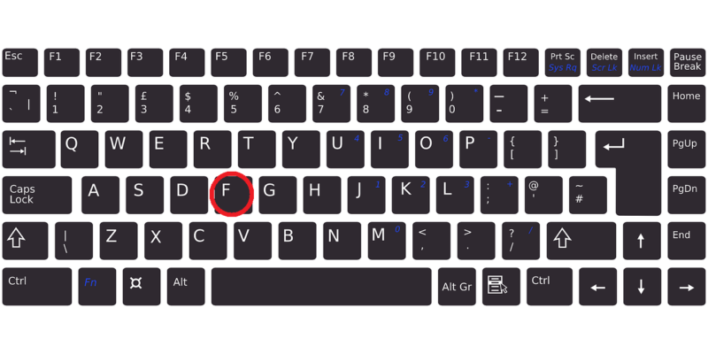 Daftar tombol shortcut atau pintasan untuk main youtube 5 Full Screen Video