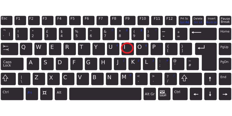 Daftar tombol shortcut atau pintasan untuk main youtube 10 Mini Player
